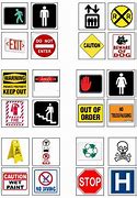 Image result for List of Community Signs