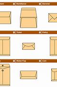 Image result for Different Envelope Sizes