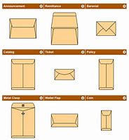 Image result for List of All Envelope Types