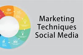 Image result for Marketing Techniques