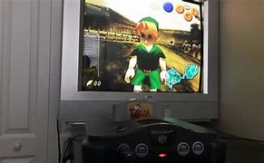 Image result for Nintendo 64 TV