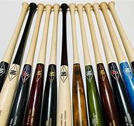 Image result for Custom Wooden Baseball Bats