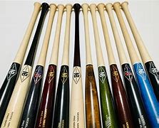 Image result for Customized Baseball Bats