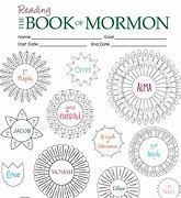 Image result for Book of Mormon People Chart