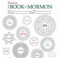 Image result for Book of Mormon Chapter Chart
