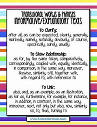 Image result for Explanatory Essay Anchor Chart