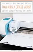 Image result for Cricut Expression Cartridges