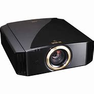 Image result for Theater Projector