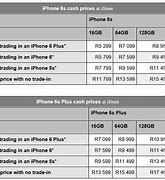 Image result for iPhone 6s Price in Nepal
