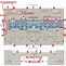 Image result for Layout of Bergamo Airport