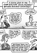 Image result for Social Contract U.S. History Comic