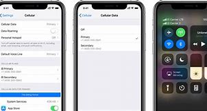 Image result for iPhone Activation Data