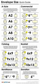 Image result for Envelope Sizes in Inches