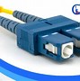 Image result for LC vs SC Fiber Connector