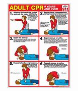 Image result for CPR Banner