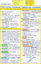 Image result for Pharmacology Notebook