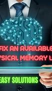 Image result for Available Physical Memory