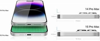 Image result for Dimensions iPhone 15% On Points
