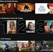 Image result for What Is Top 10 On Netflix