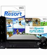 Image result for New Wii