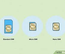 Image result for How to Put Sim Card in iPhone 6