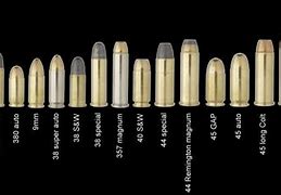 Image result for Show How Big Is 9Mm