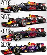 Image result for Red Bull F1 Cars Over the Years
