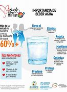 Image result for agua4