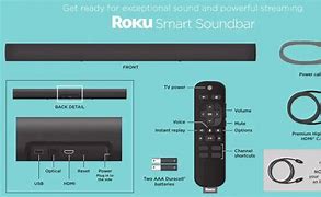 Image result for What Is Inside a Sound Bar