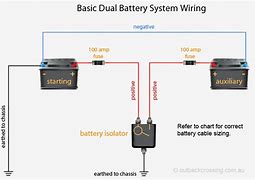 Image result for Dual Car Battery Charging System