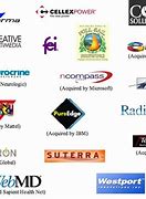 Image result for Information Technology Companies