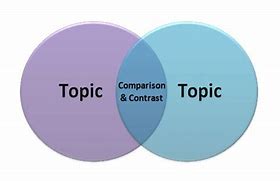 Image result for Compare and Contrast Things