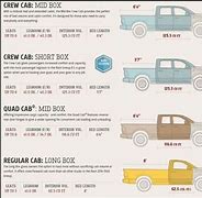 Image result for Ford Truck Size Chart through the Years