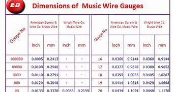 Image result for Piano Wire Size Chart