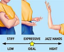 Image result for Screw You Hand Gesture