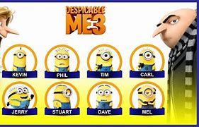 Image result for 3 minion name
