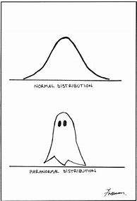 Image result for Introduction to Statistical Analysis Meme