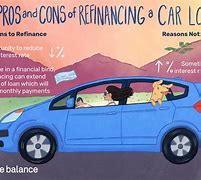 Image result for Balance Pros and Cons