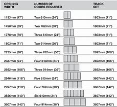 Image result for Sliding Closet Door Sizes Chart