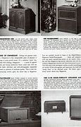 Image result for Magnavox Model 485 Radio-Phonograph