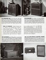 Image result for Magnavox Model 20Cd2b TV Cabinet