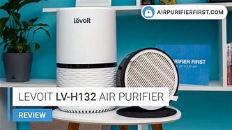 Image result for Le Voit Air Purifier Filters