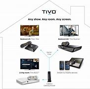 Image result for Tele 2 TiVo Box