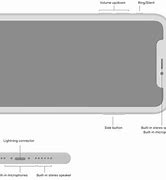 Image result for What Are iPhone Micropphones Location