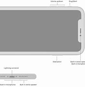 Image result for Where Are the iPhone 8 Microphone