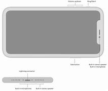 Image result for Microphone Sur iPhone