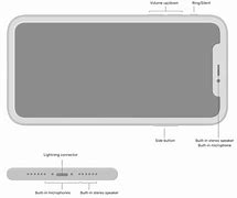 Image result for iPhone 7 Plus Microphone Location Diagram