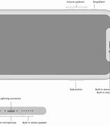 Image result for Where Are the Microphone On iPhone 15 Plus