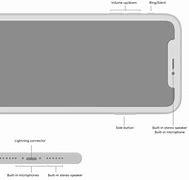 Image result for iPhone 6s Microphone Location