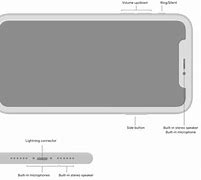 Image result for iPhone X Mic Location